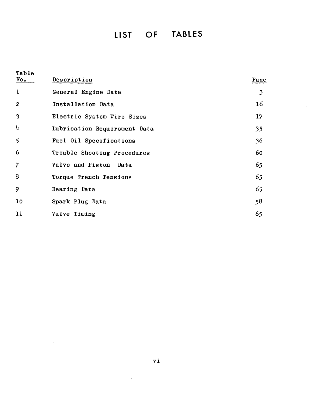 Universal Atomic 4 Operator