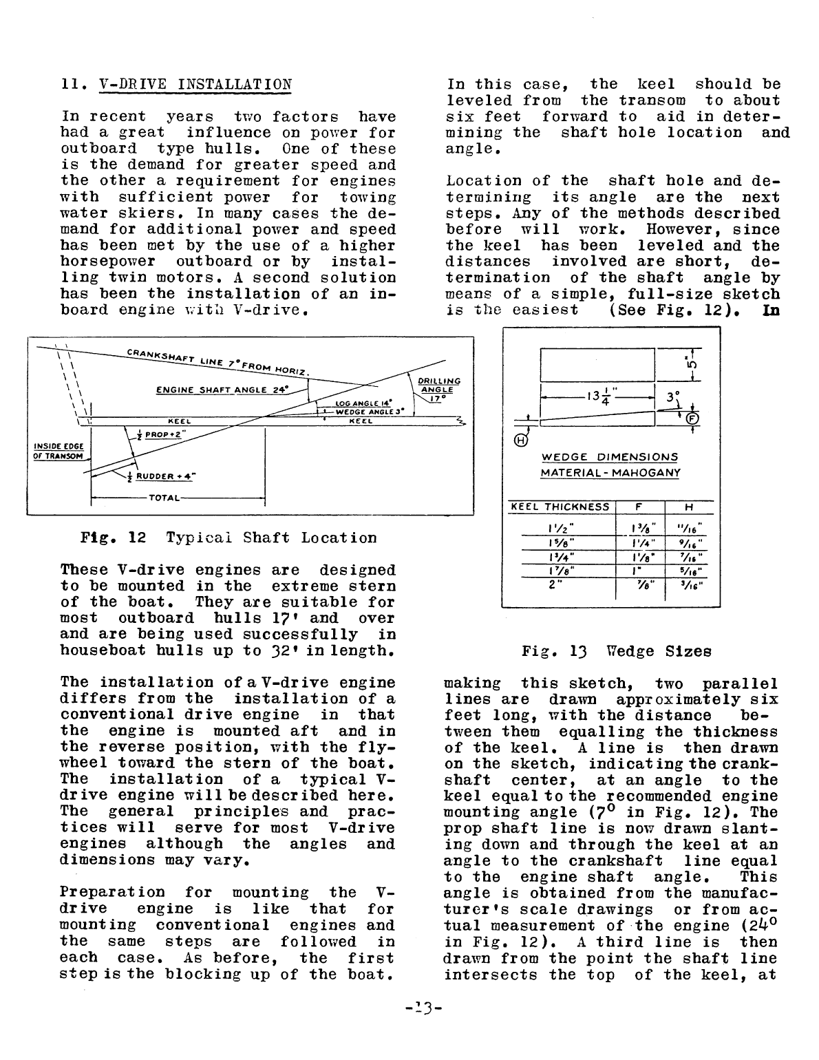 Universal Atomic 4 Operator