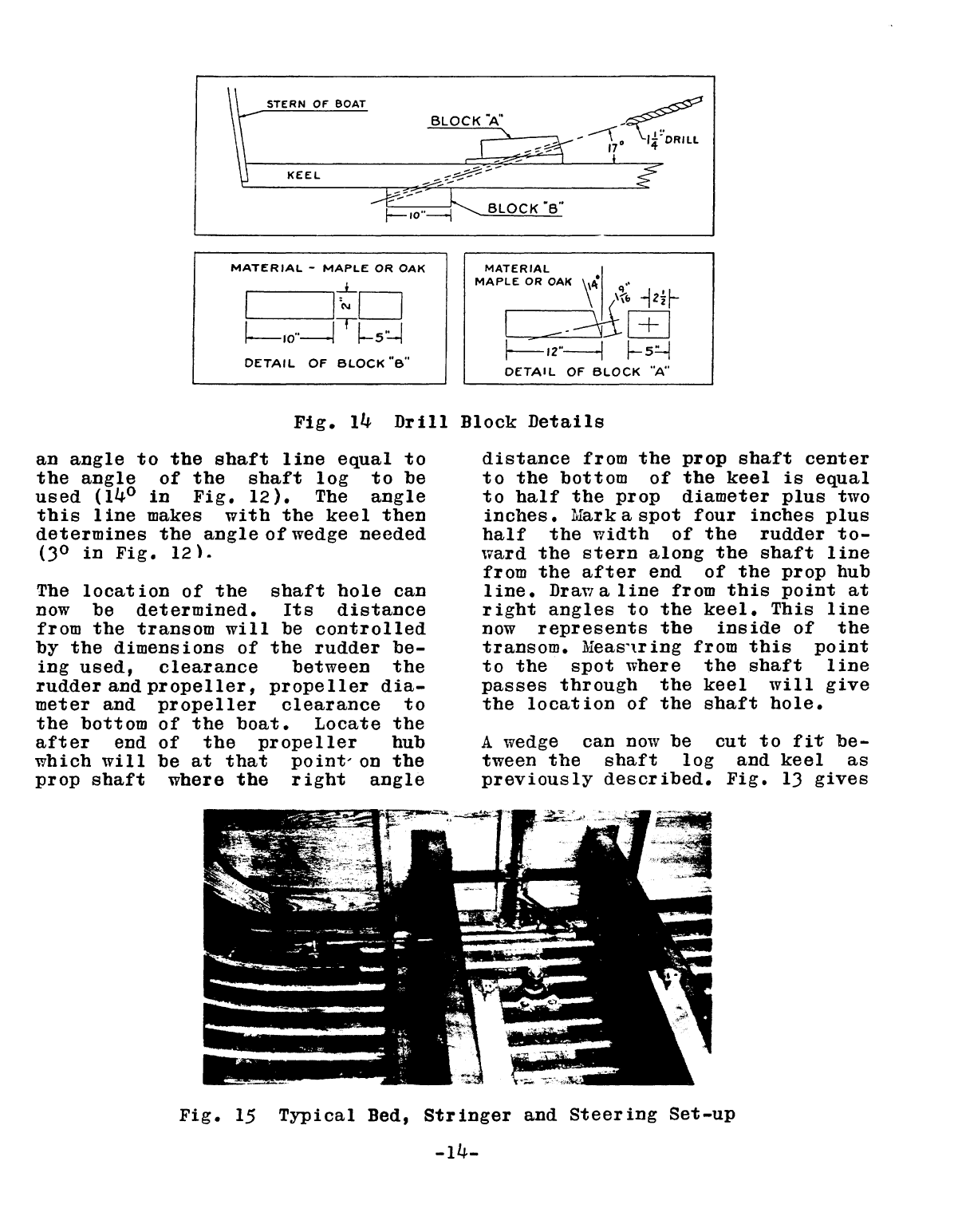 Universal Atomic 4 Operator