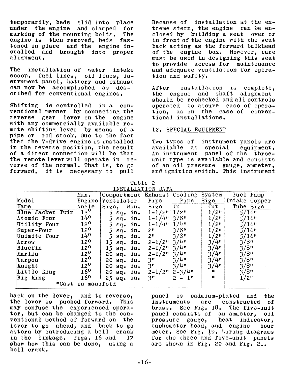 Universal Atomic 4 Operator