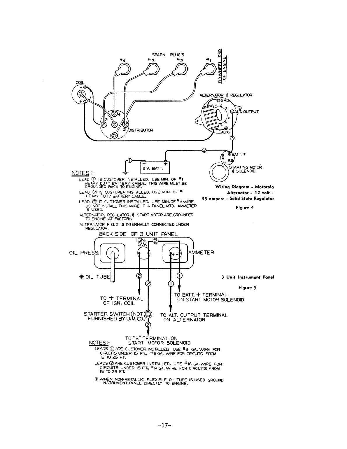 Universal Atomic 4 Operator