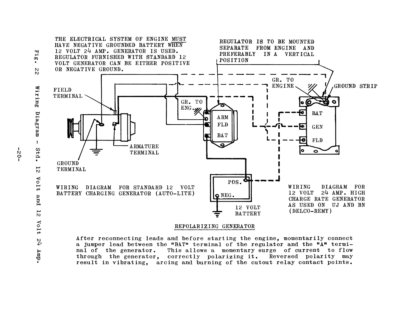 Universal Atomic 4 Operator