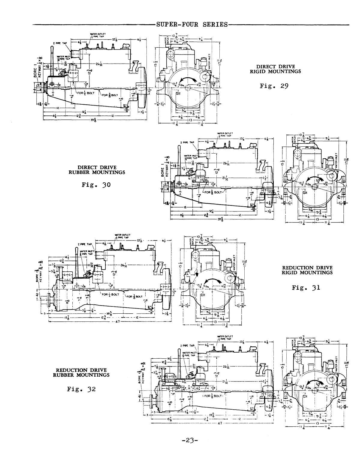 Universal Atomic 4 Operator