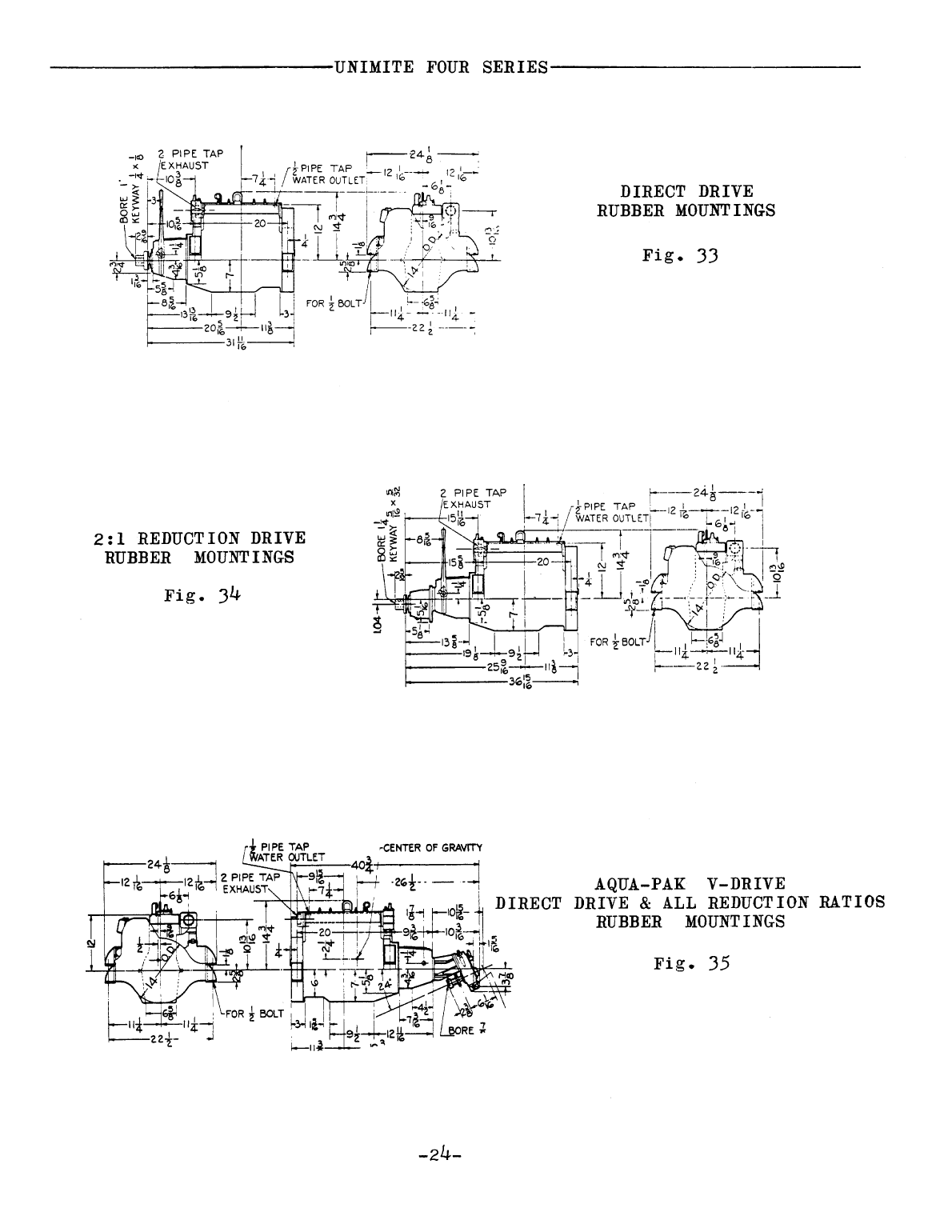 Universal Atomic 4 Operator