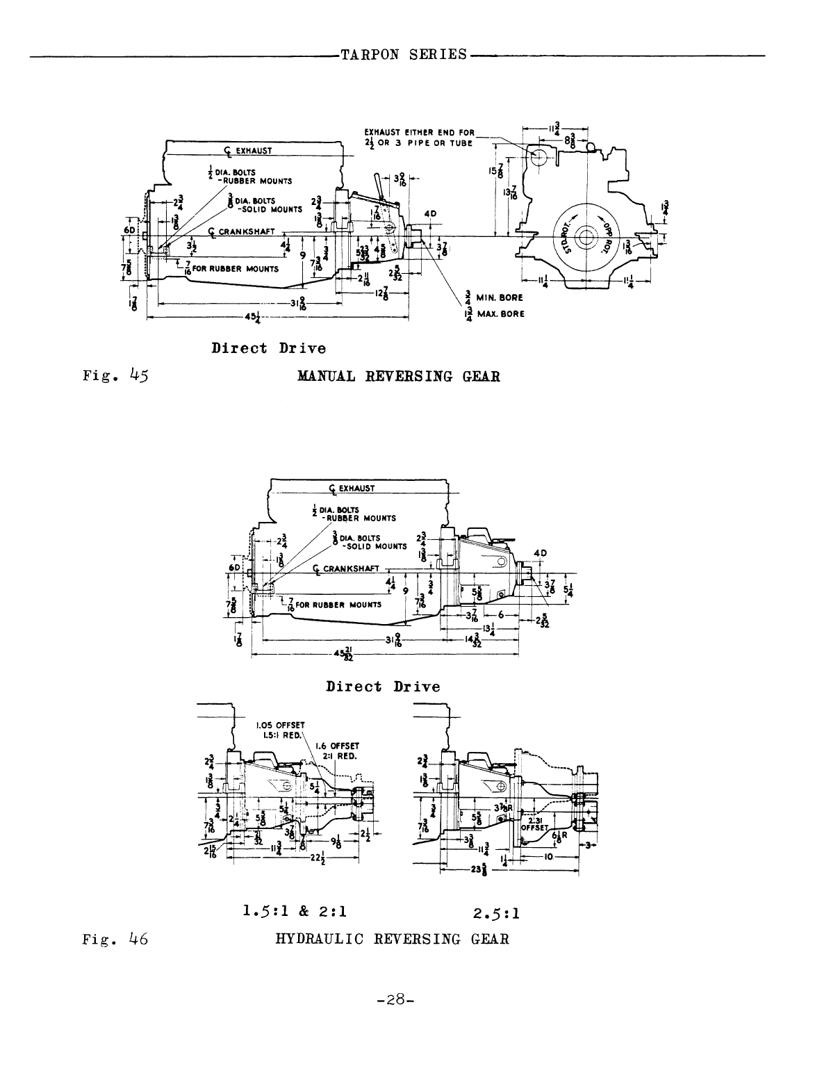 Universal Atomic 4 Operator