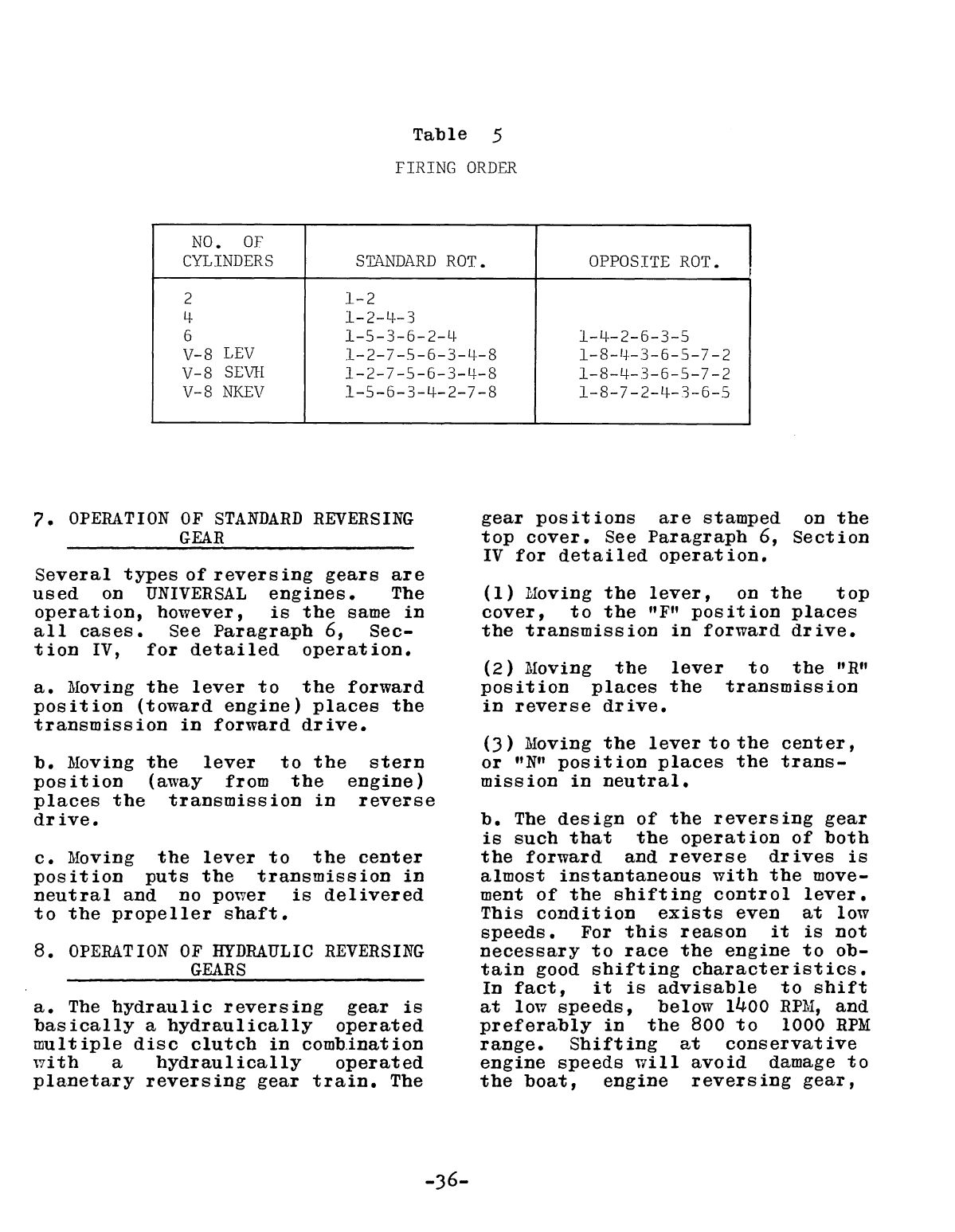 Universal Atomic 4 Operator