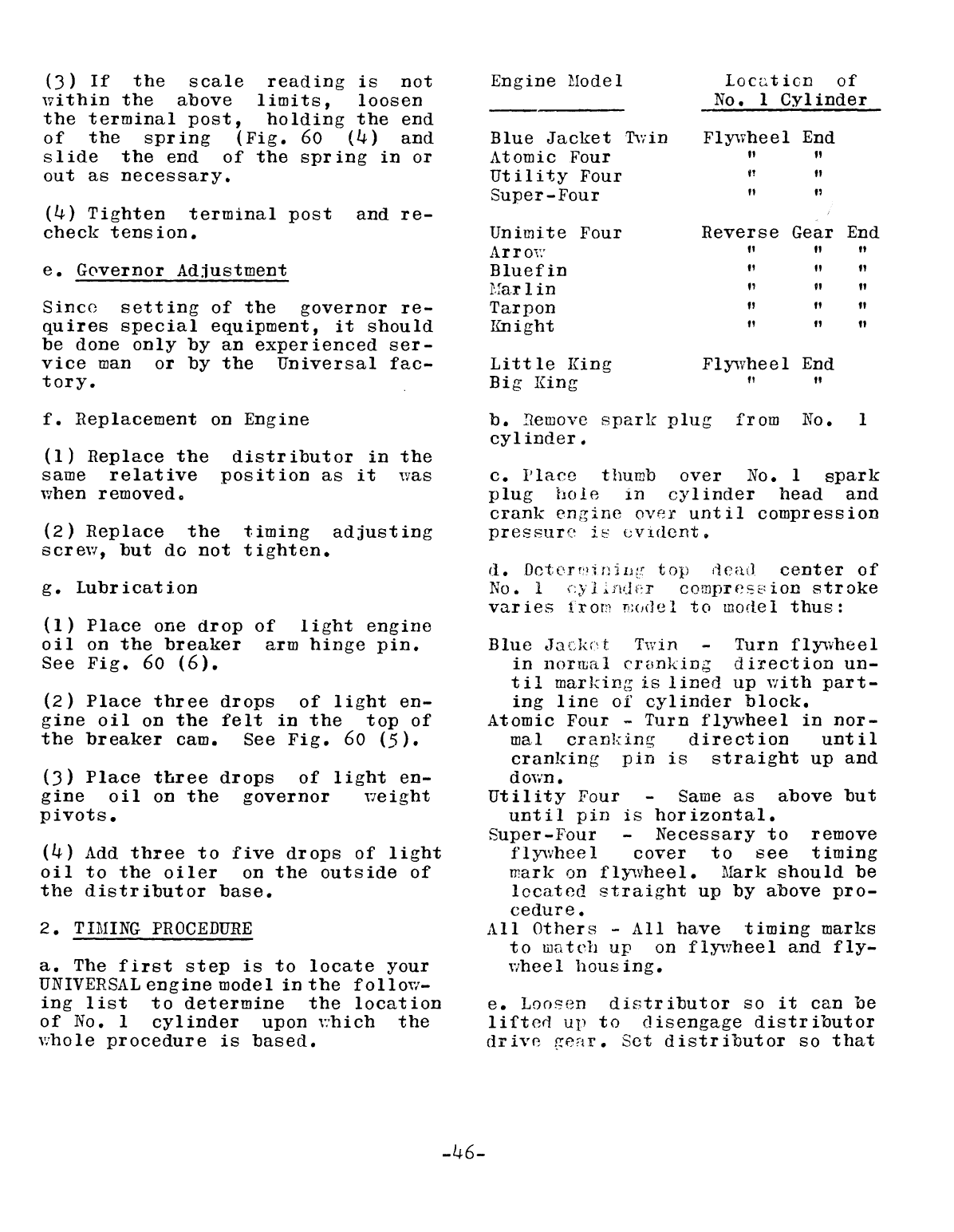 Universal Atomic 4 Operator