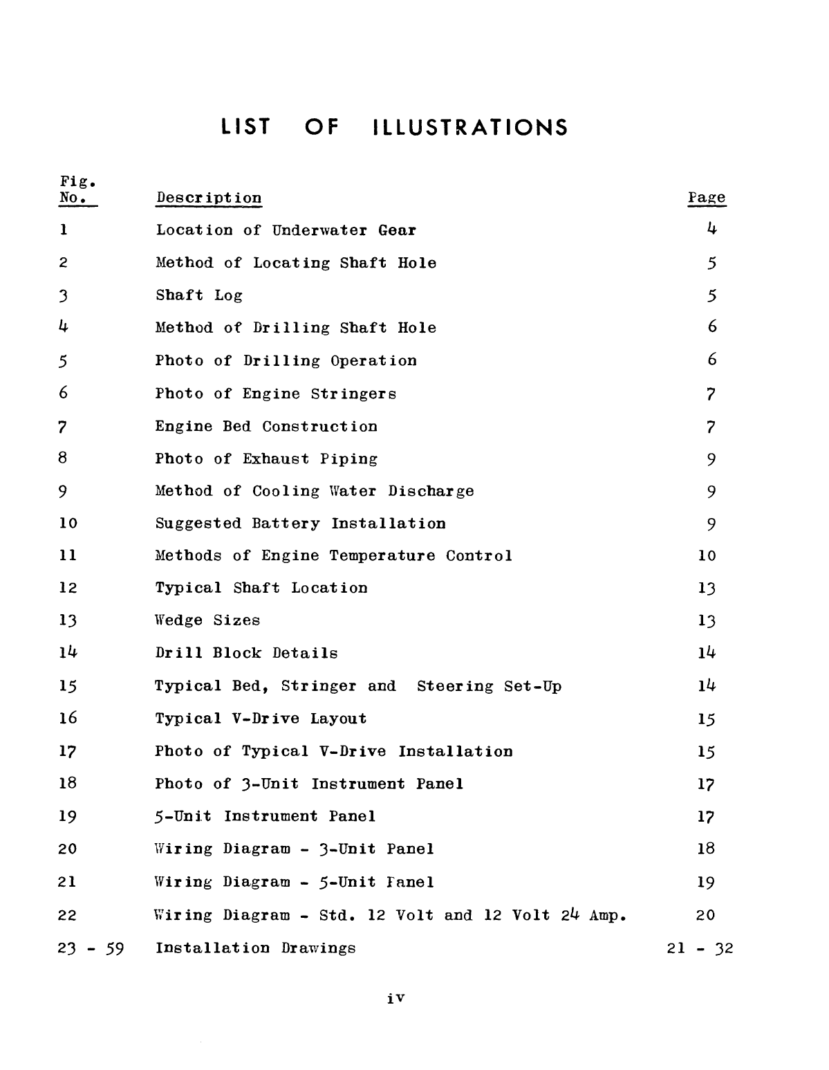 Universal Atomic 4 Operator