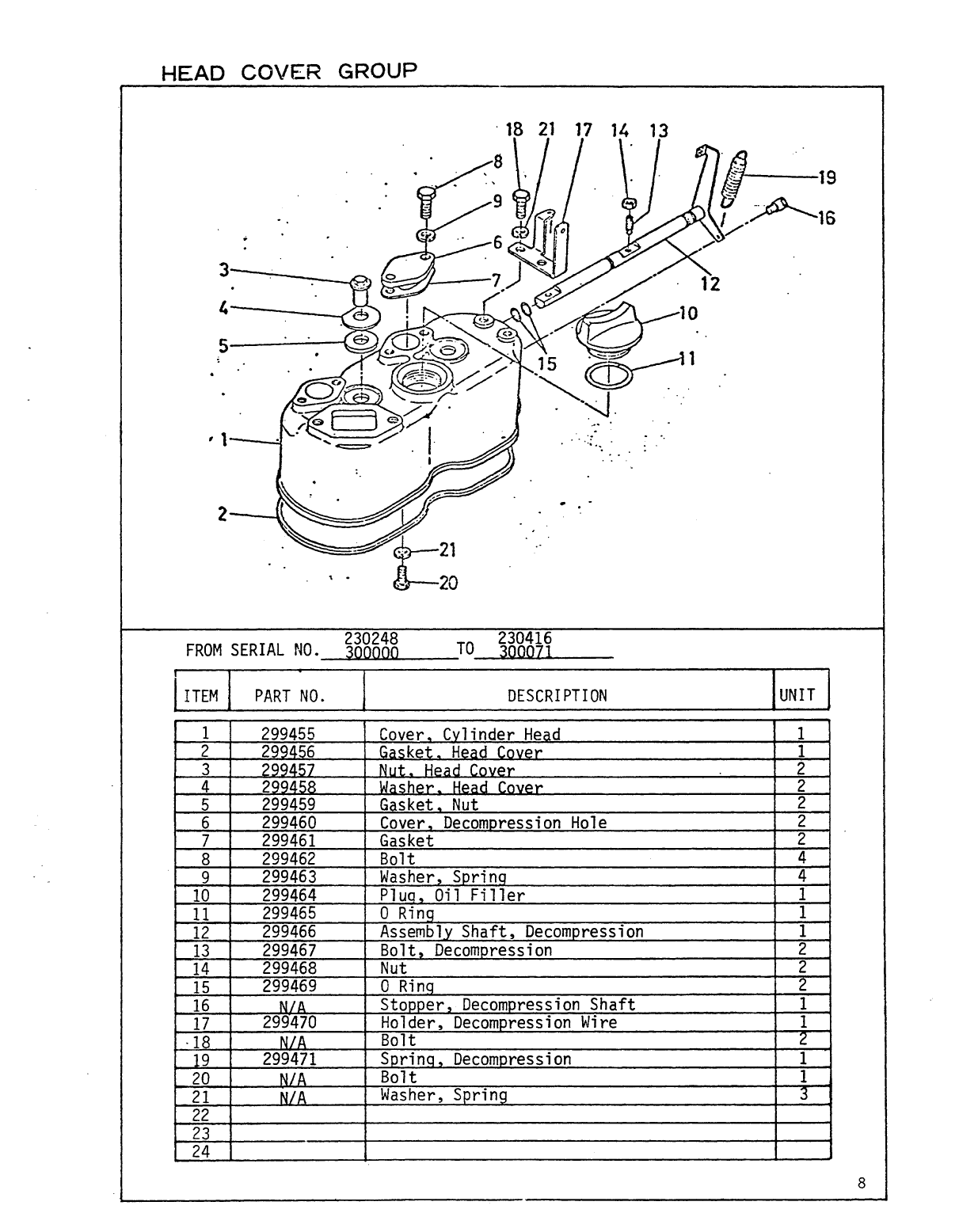 Universal Diesel 5411 Parts Manual
