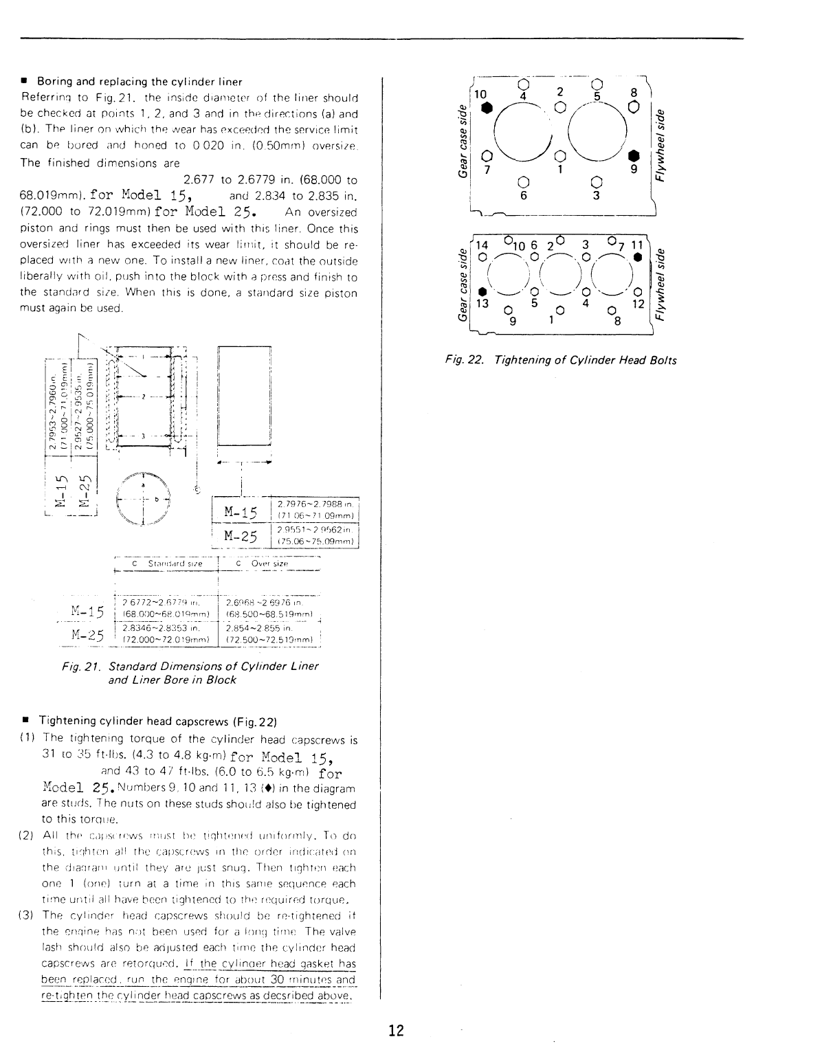 Universal Diesel 5421 Technical Manual