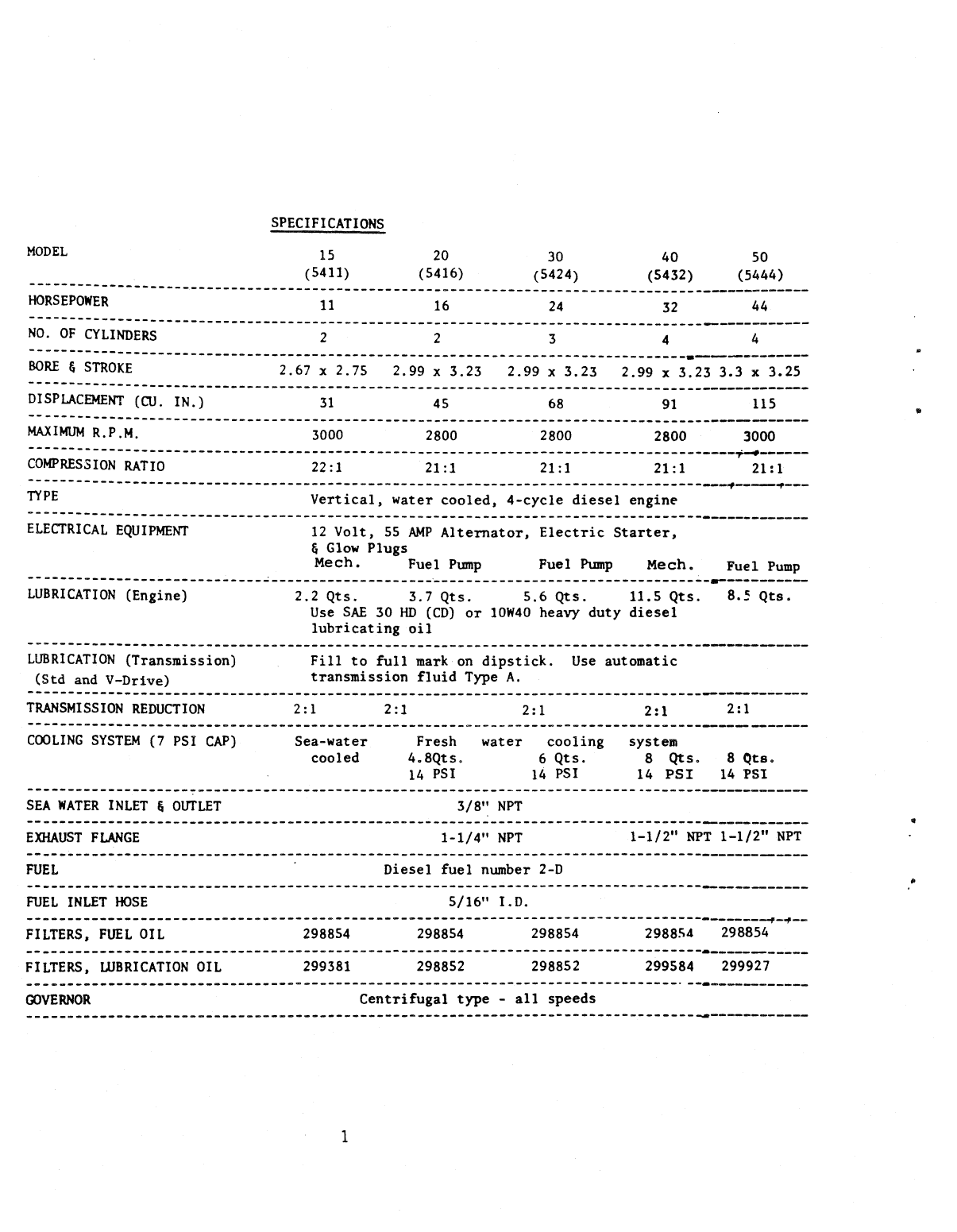 Universal Diesel 5416 Technical Manual
