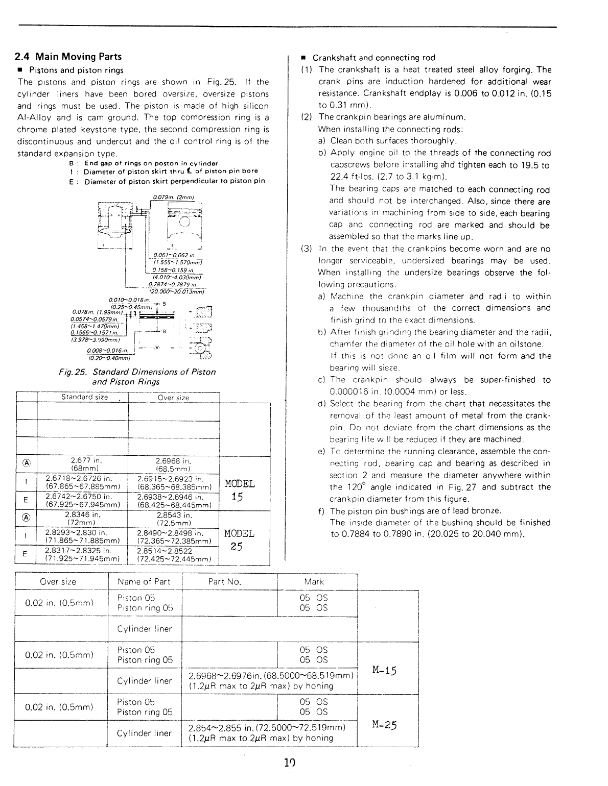 Universal Diesel 5421 Technical Manual
