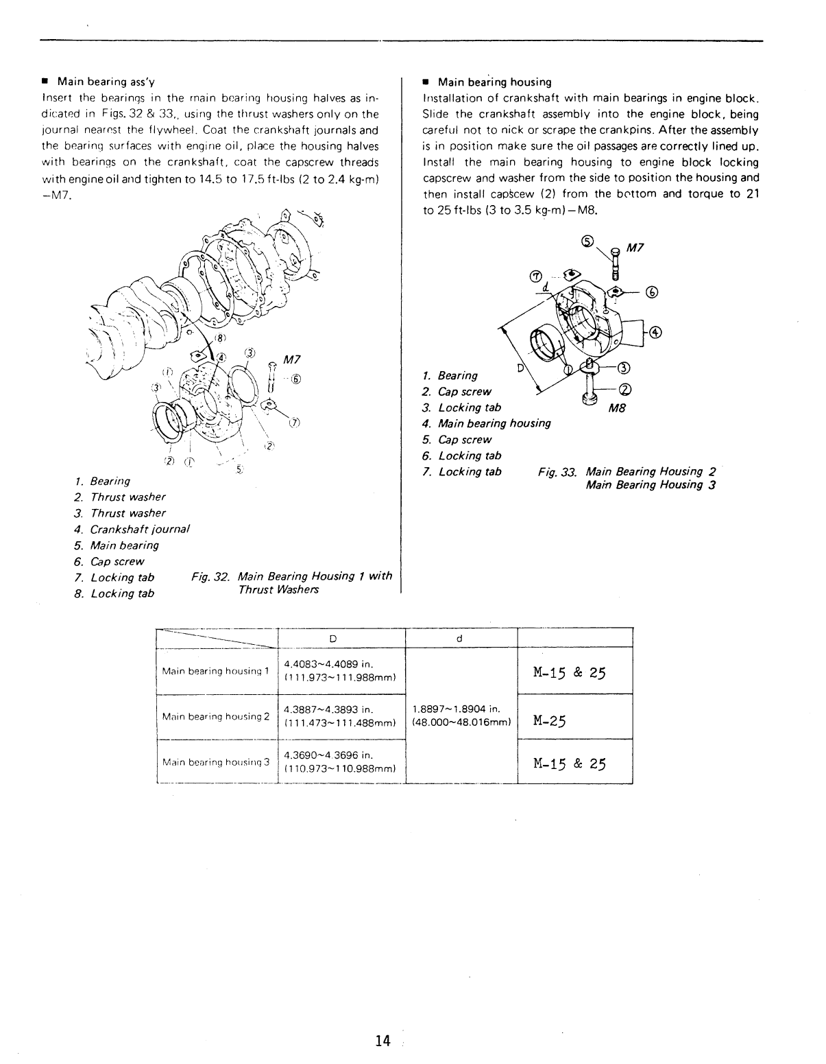 Universal Diesel 5421 Technical Manual