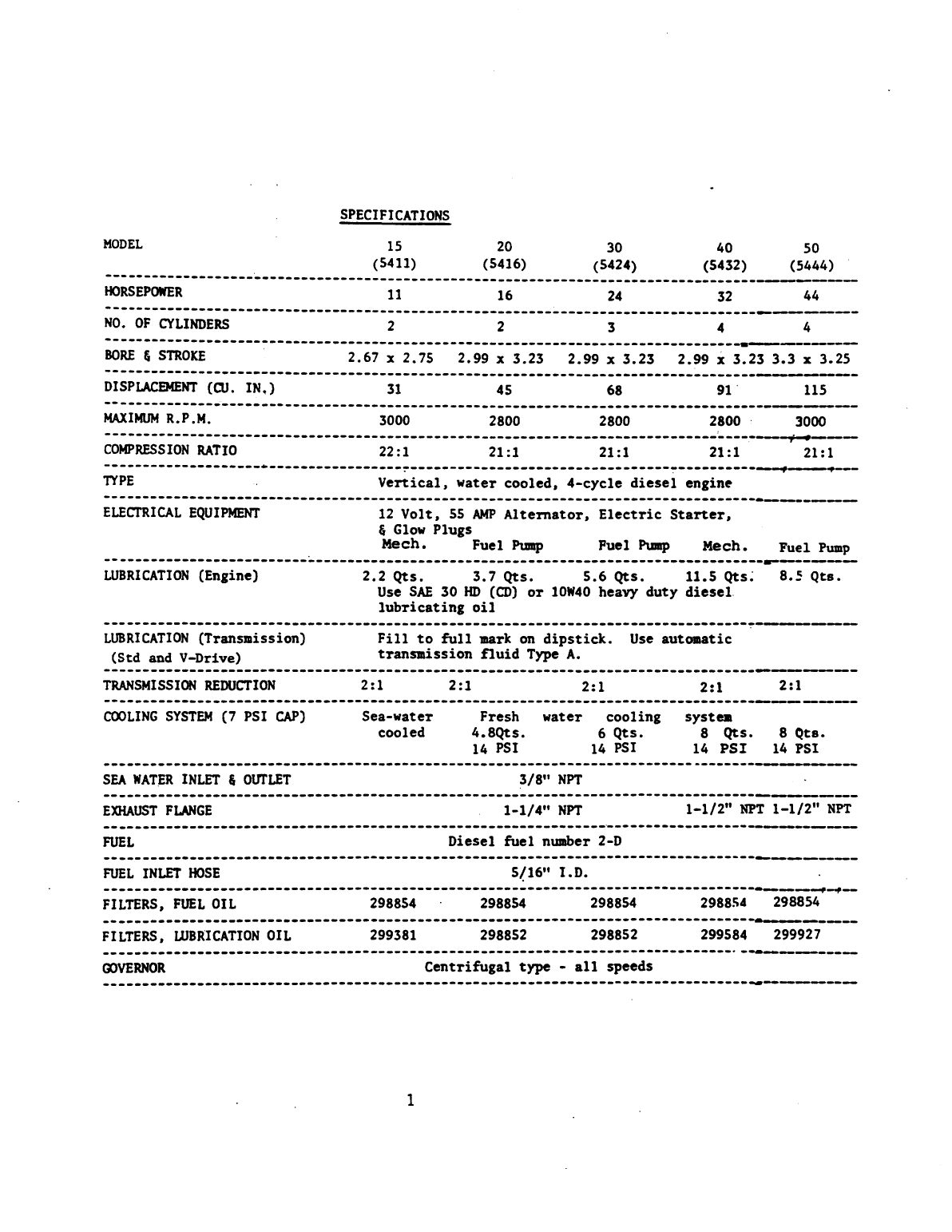 Universal Diesel 5444 Technical Manual