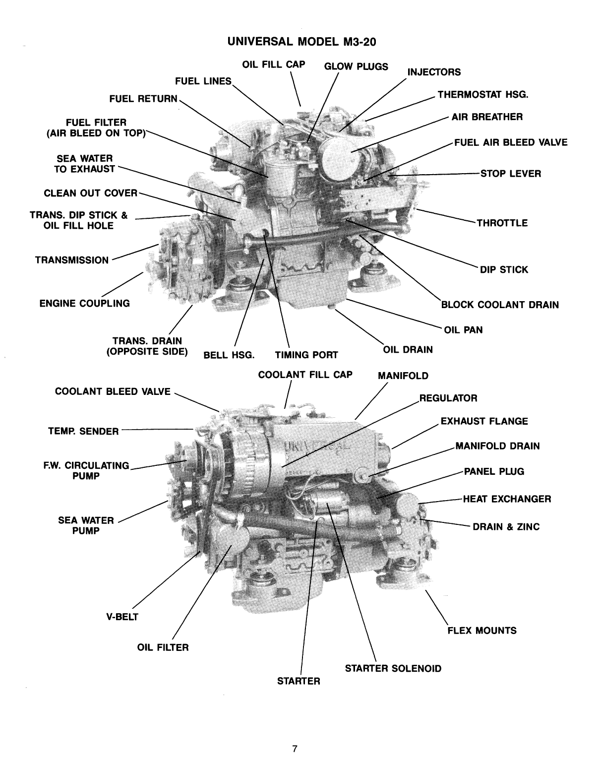 Universal Diesel M 12 Technical Manual