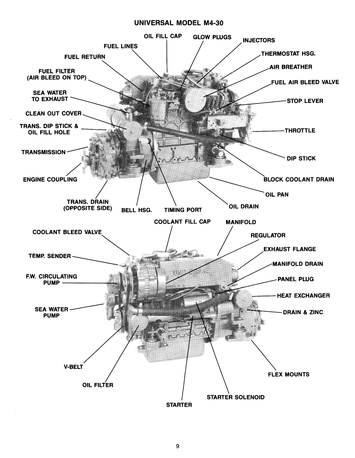 Universal Diesel M 12 Technical Manual