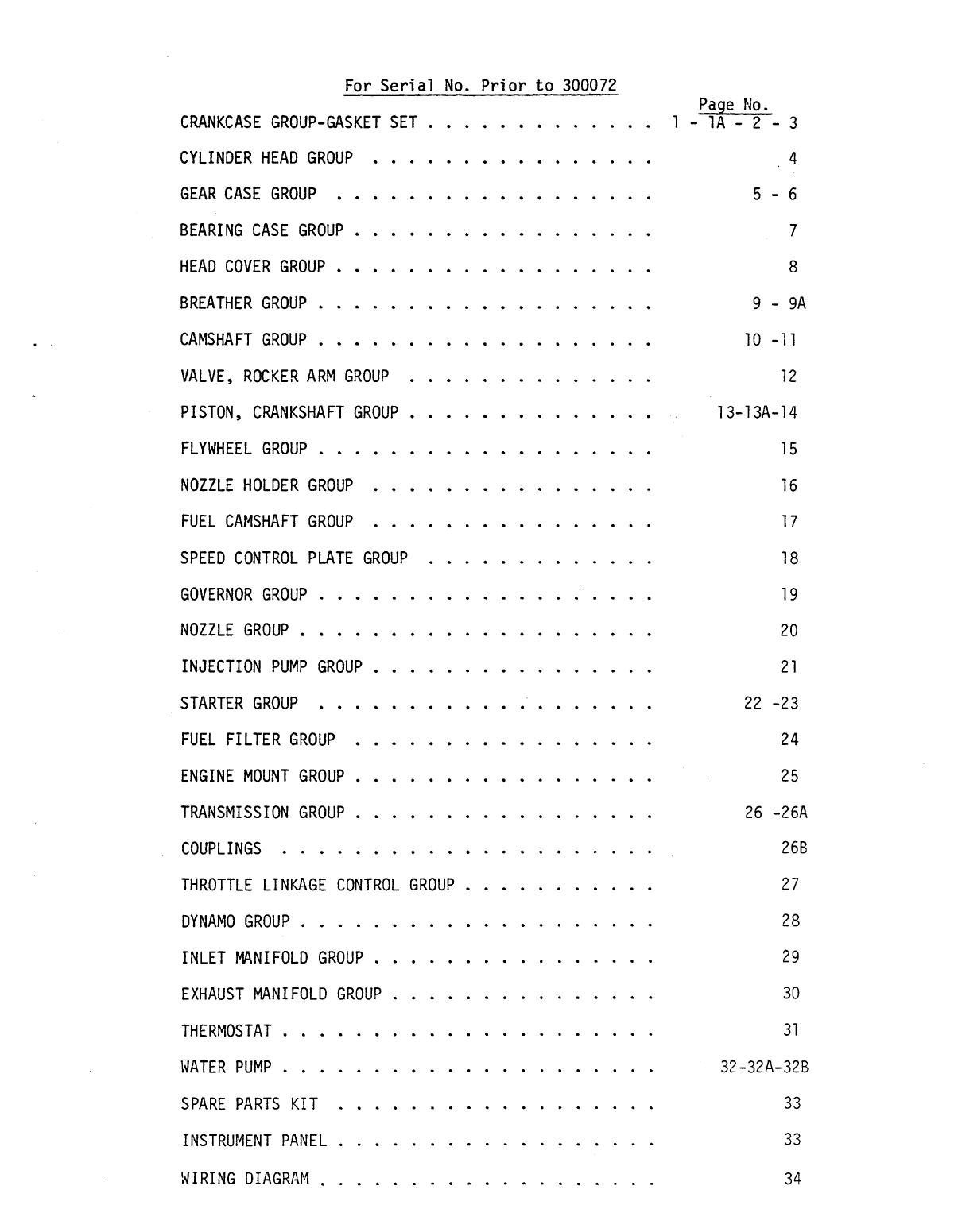 Universal Diesel M 15 Parts Manual