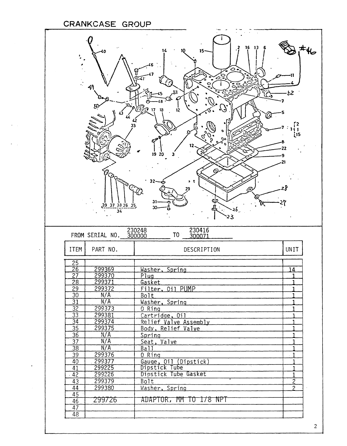 Universal Diesel M 15 Parts Manual