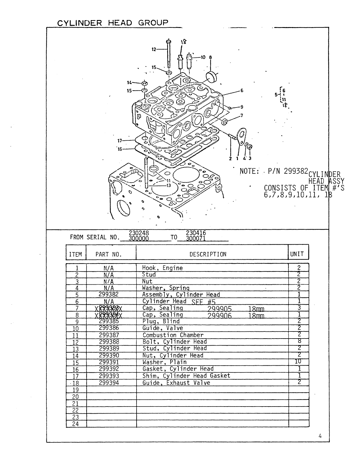 Universal Diesel M 15 Parts Manual