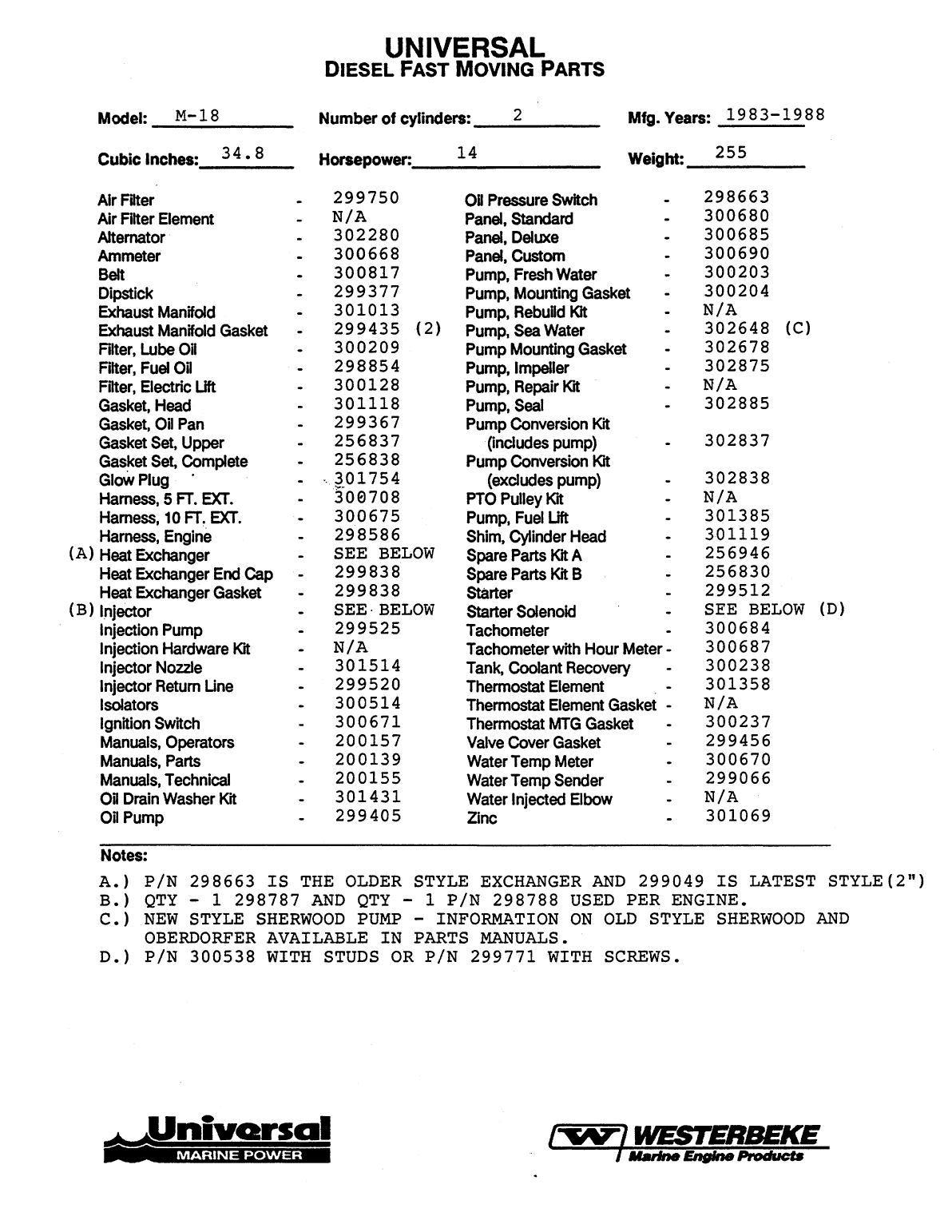 200139 M 18 Parts List