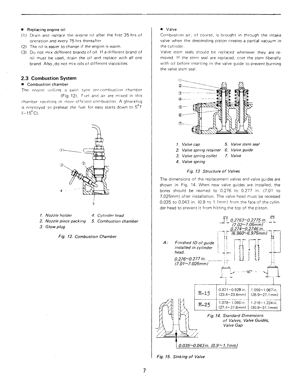 Universal Diesel M 25 Technical Manual