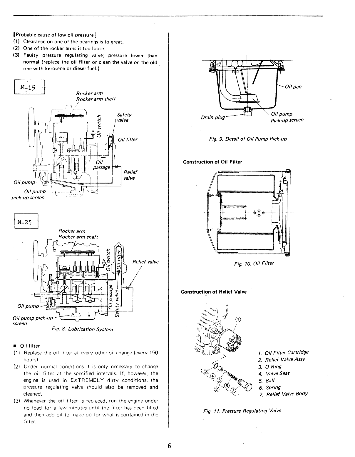Universal Diesel M 25 Technical Manual