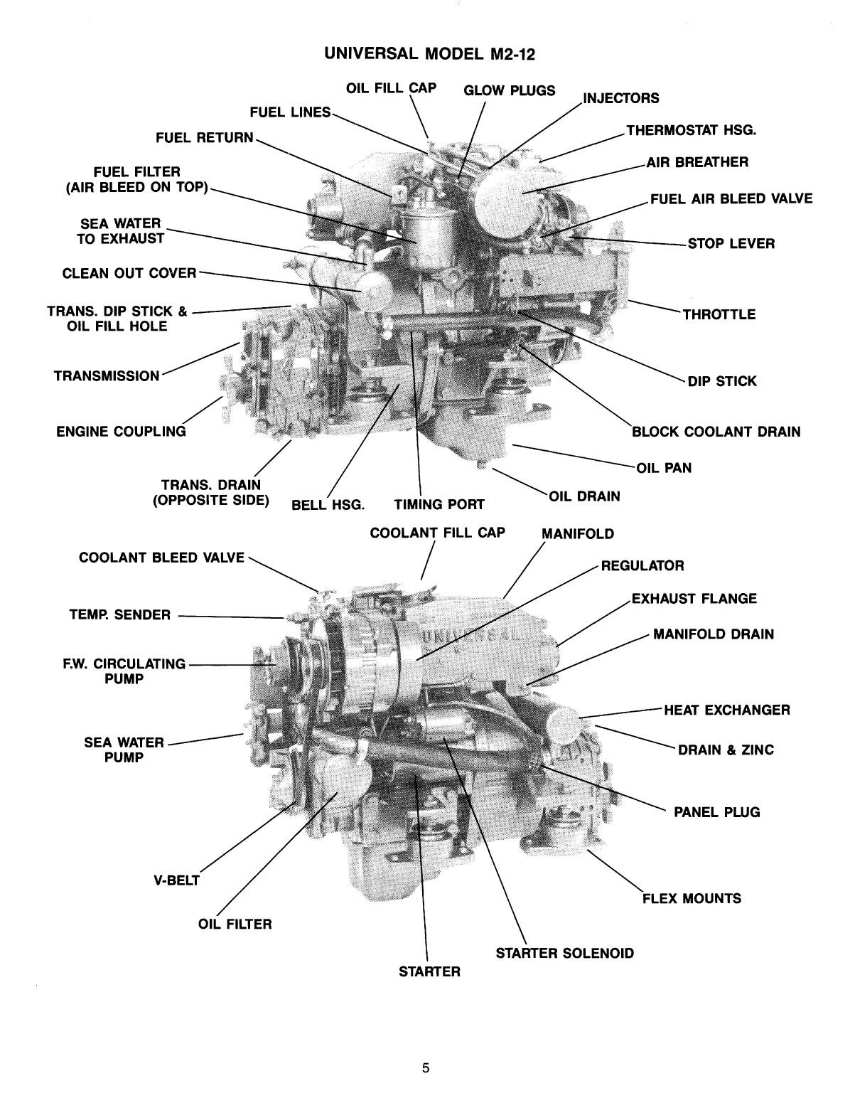 Universal Diesel M 25 Technical Manual