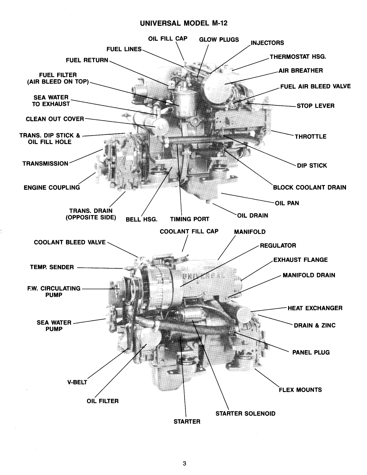 Universal Diesel M 25 Technical Manual