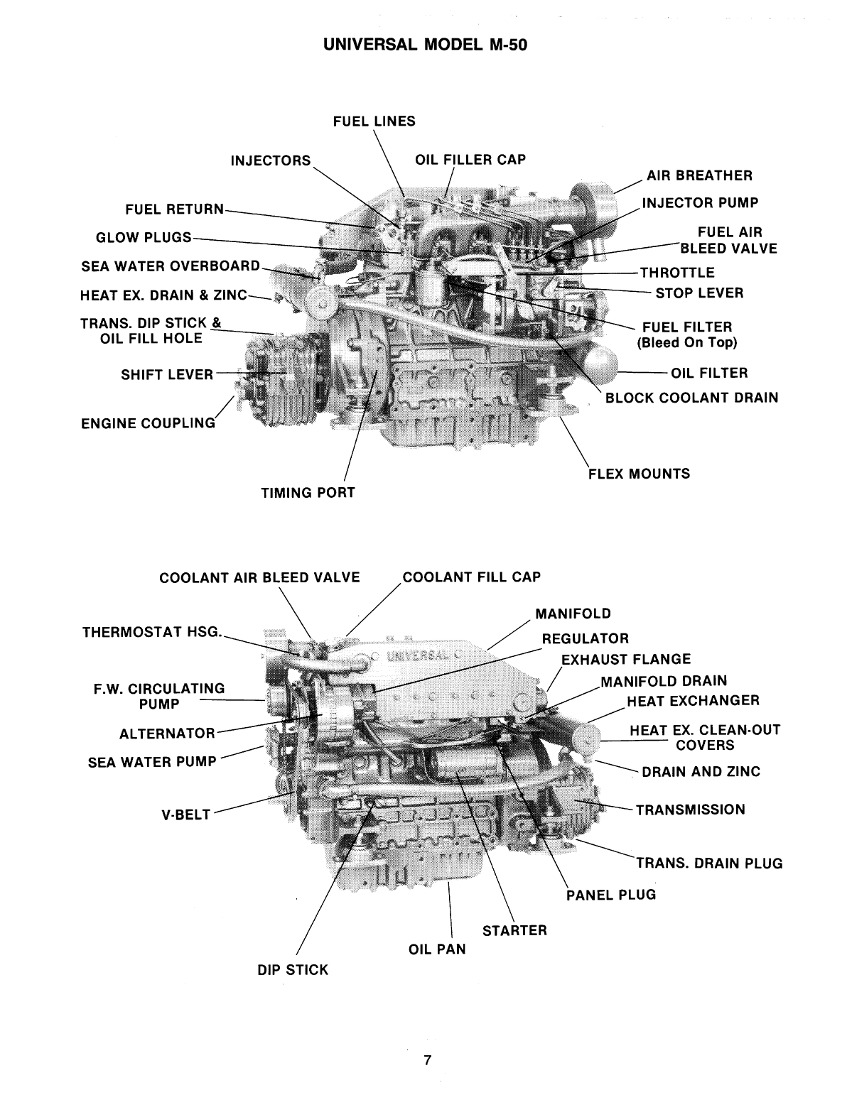 Universal Diesel M 30 Technical Manual