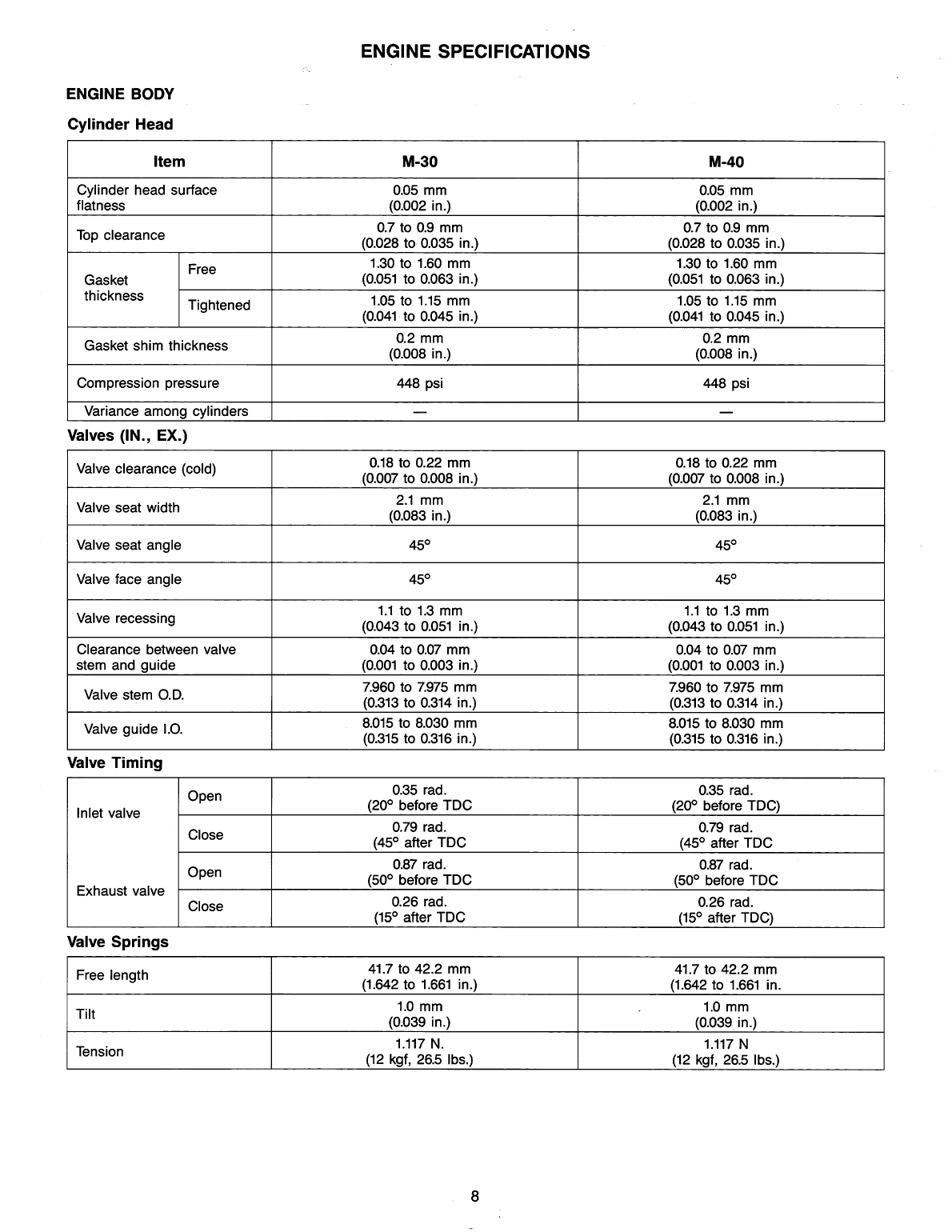 Universal Diesel M 30 Technical Manual