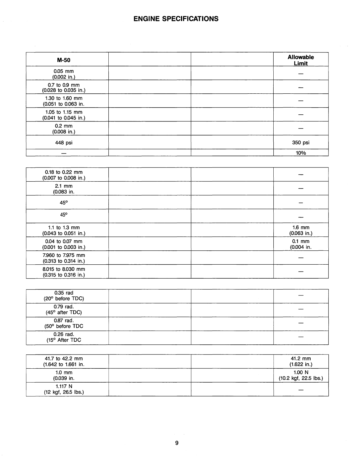 Universal Diesel M 30 Technical Manual