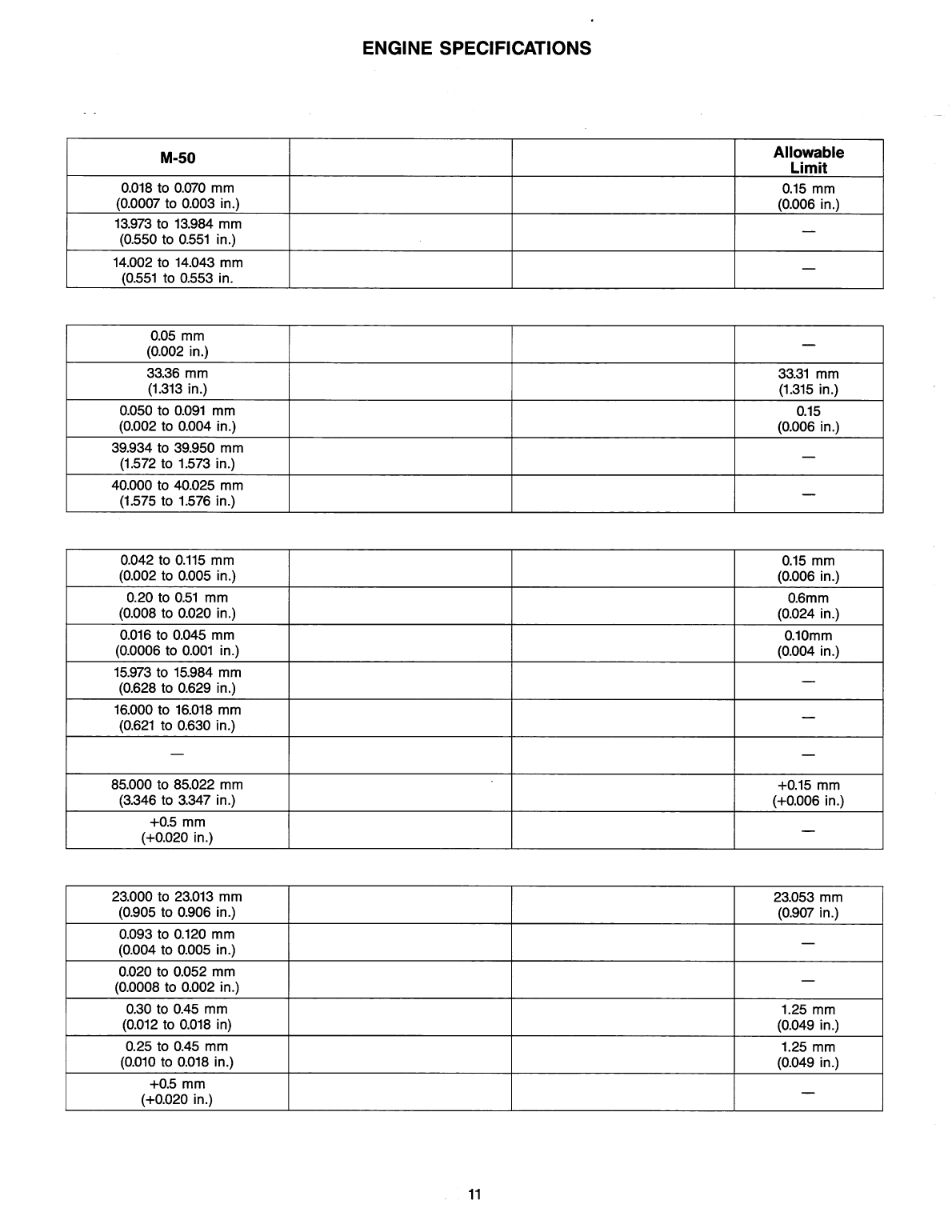 Universal Diesel M 30 Technical Manual