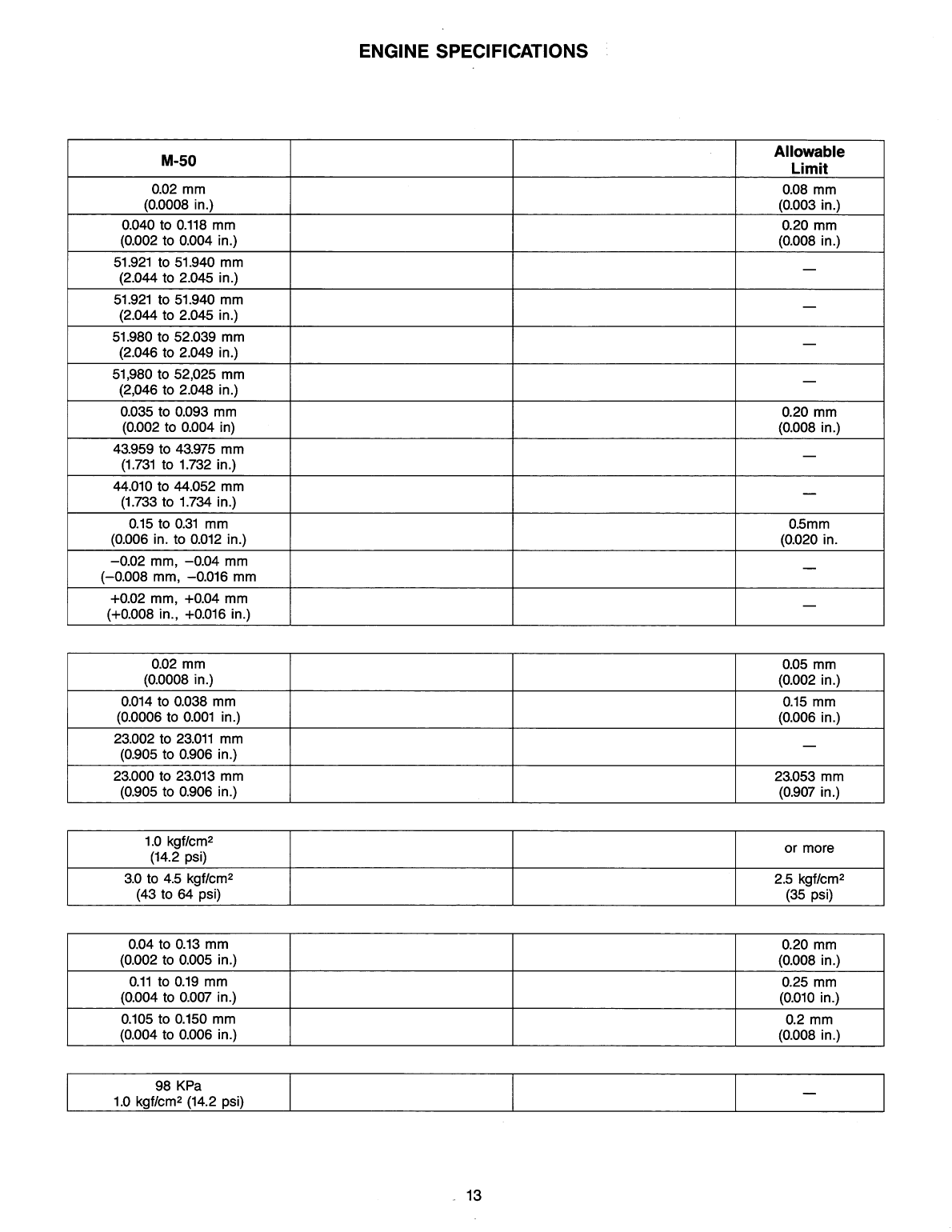Universal Diesel M 30 Technical Manual