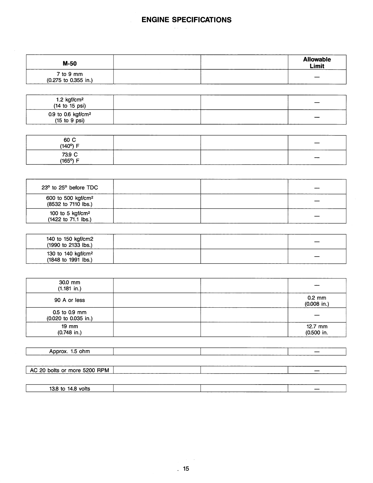 Universal Diesel M 30 Technical Manual