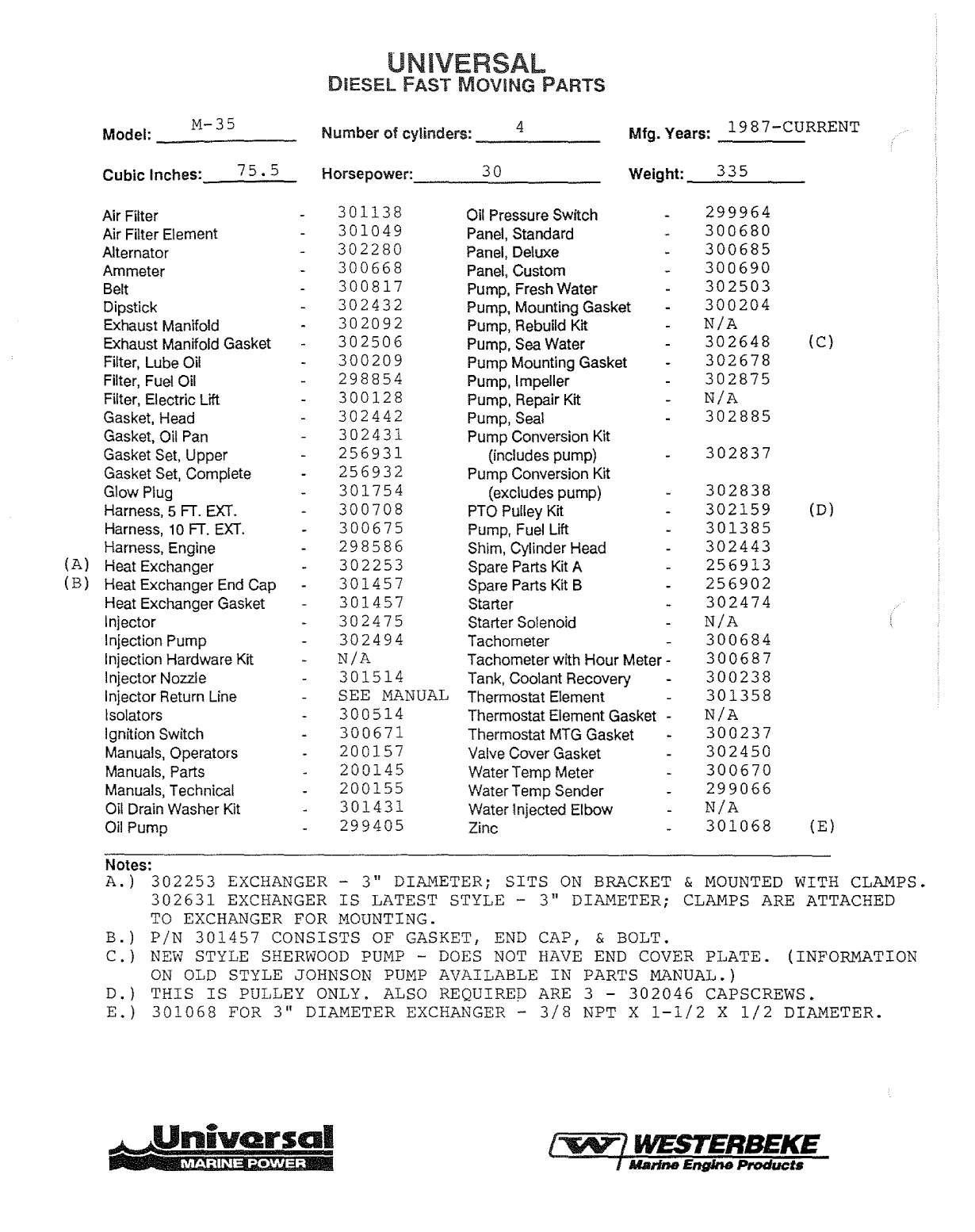 Universal Diesel M 35 Parts Manual