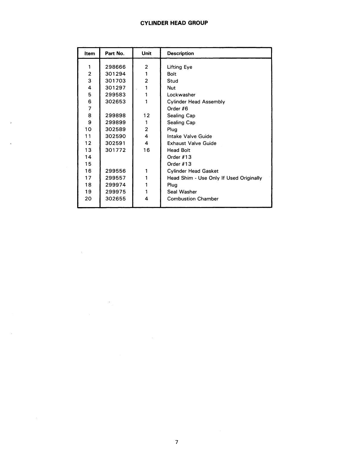 200146 M40 Parts List