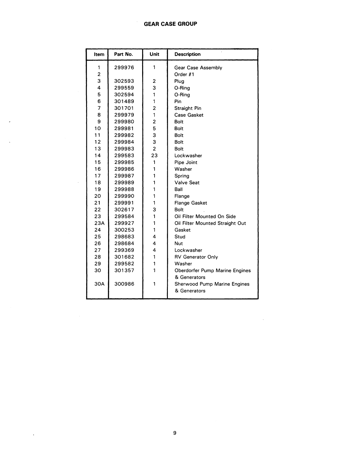 200146 M40 Parts List