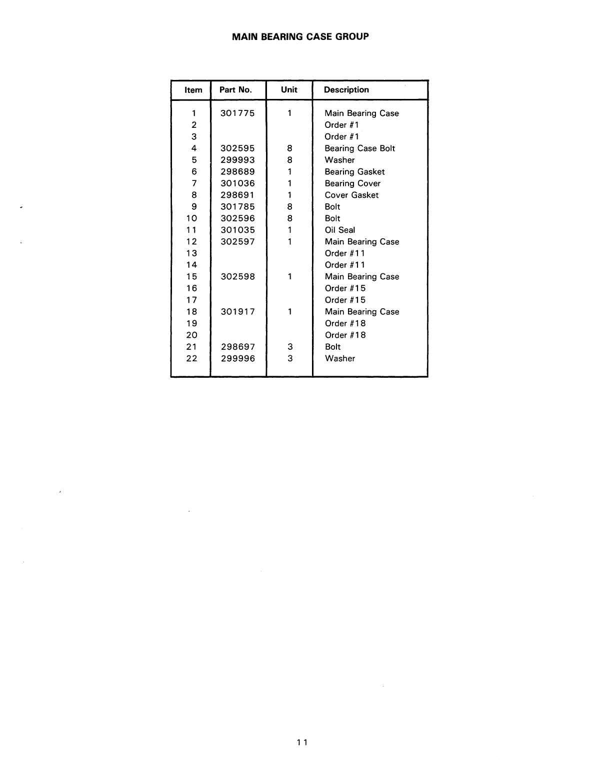 200146 M40 Parts List