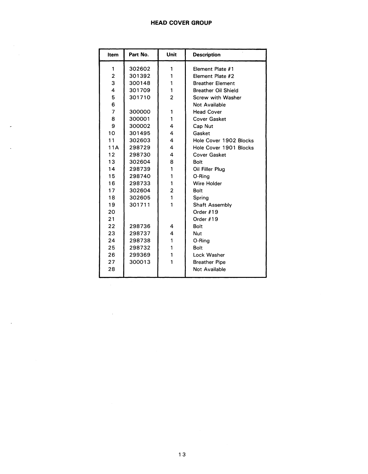 200146 M40 Parts List