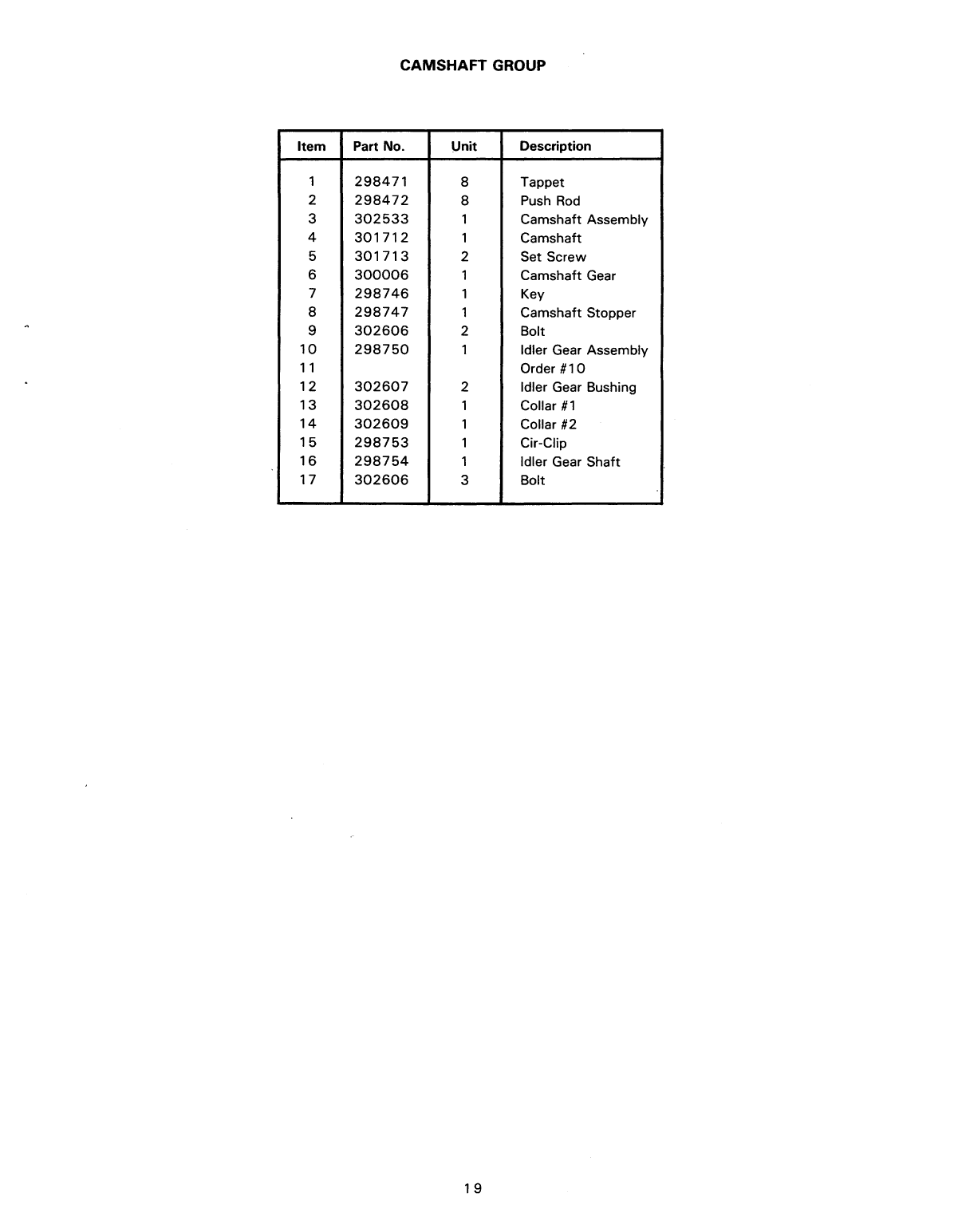 200146 M40 Parts List