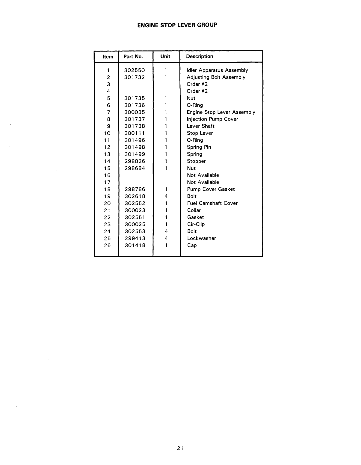 200146 M40 Parts List