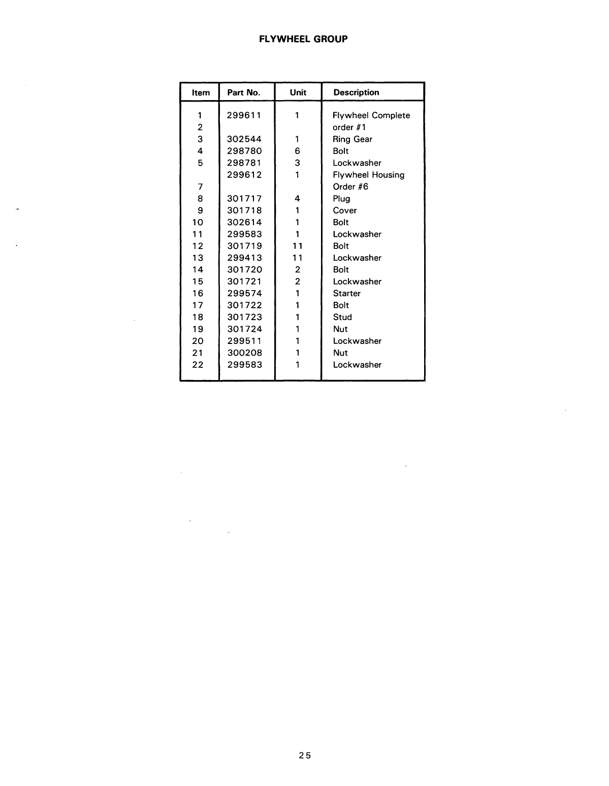 200146 M40 Parts List