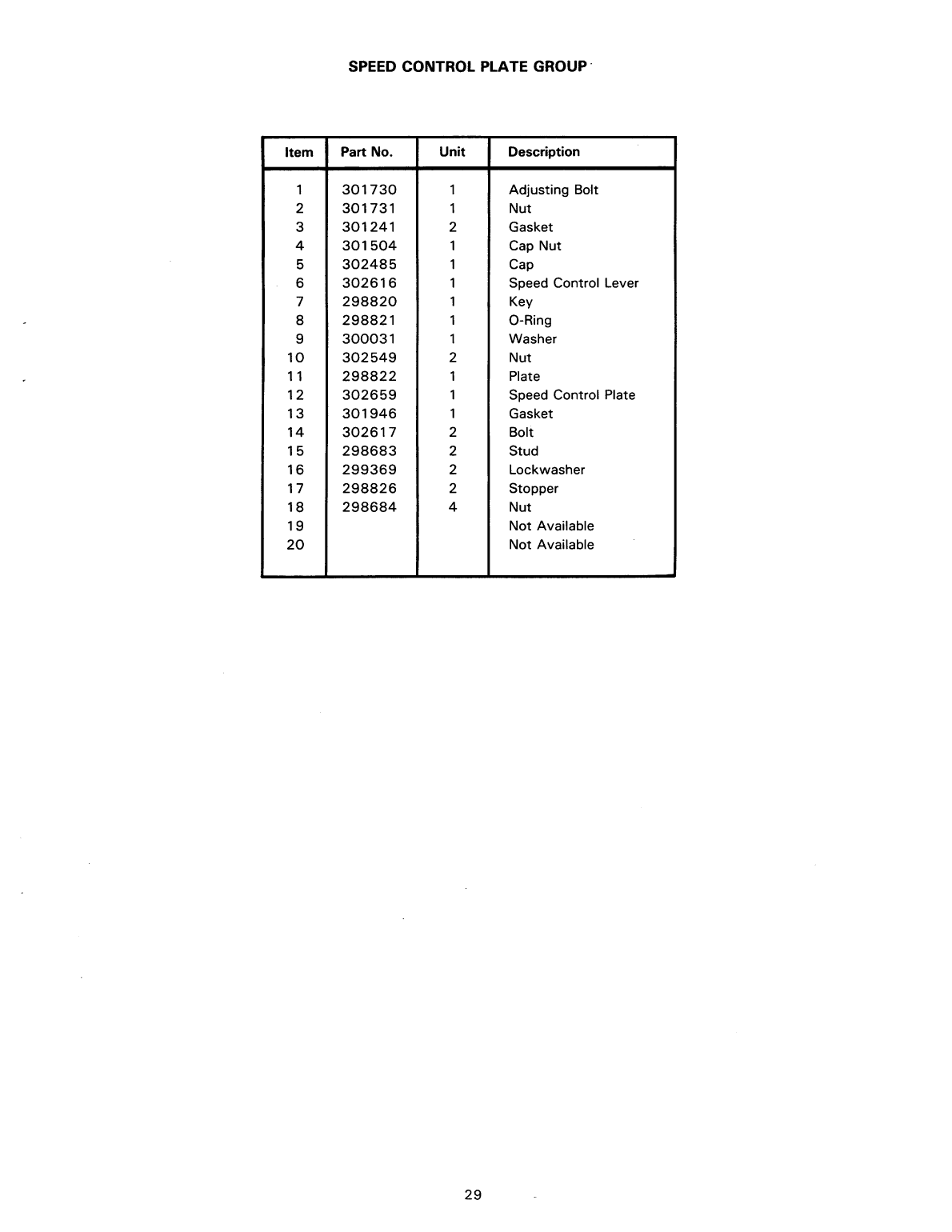 200146 M40 Parts List
