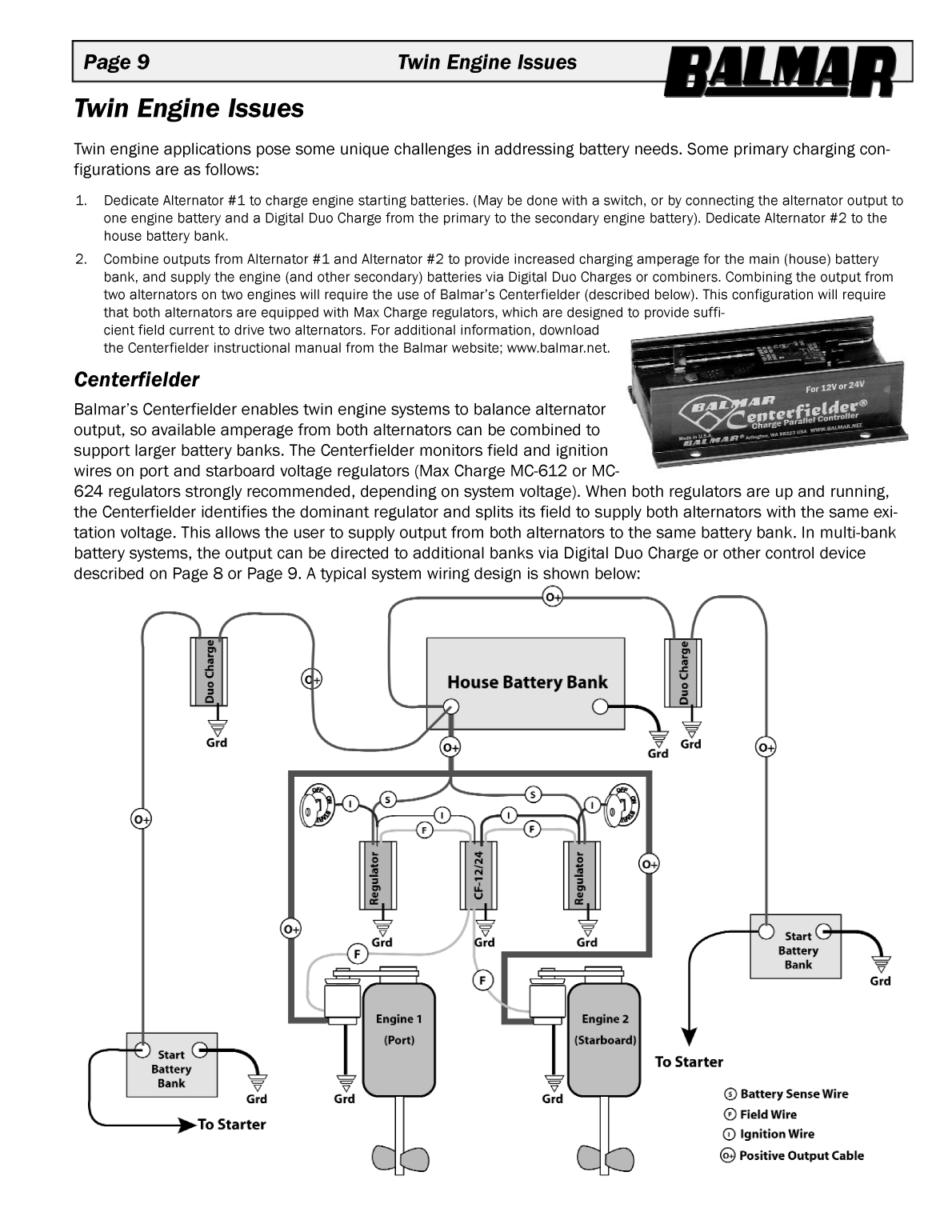 ' Balmar 12 Volt Alternator Manual'