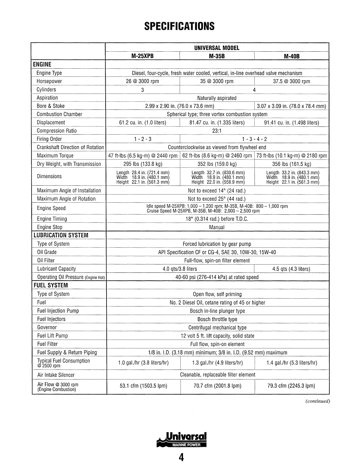 Universal Diesel M 40b Technical Manual