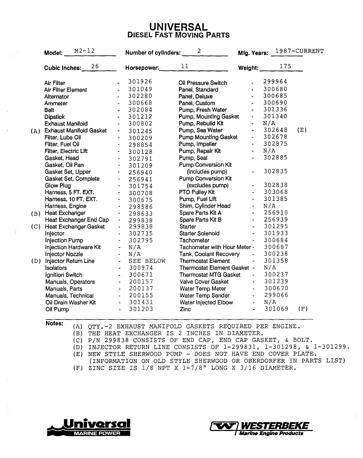 Universal Diesel M2 12 Parts Manual