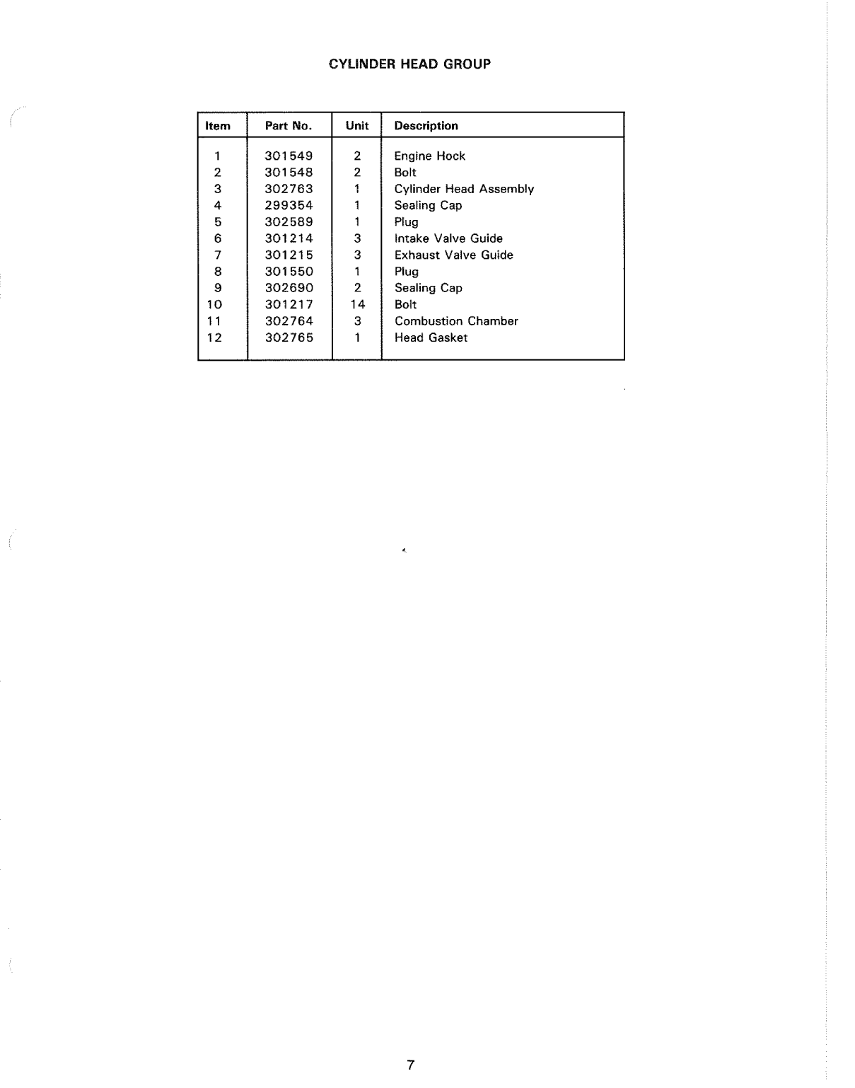 200141 M3 20 Parts Manual