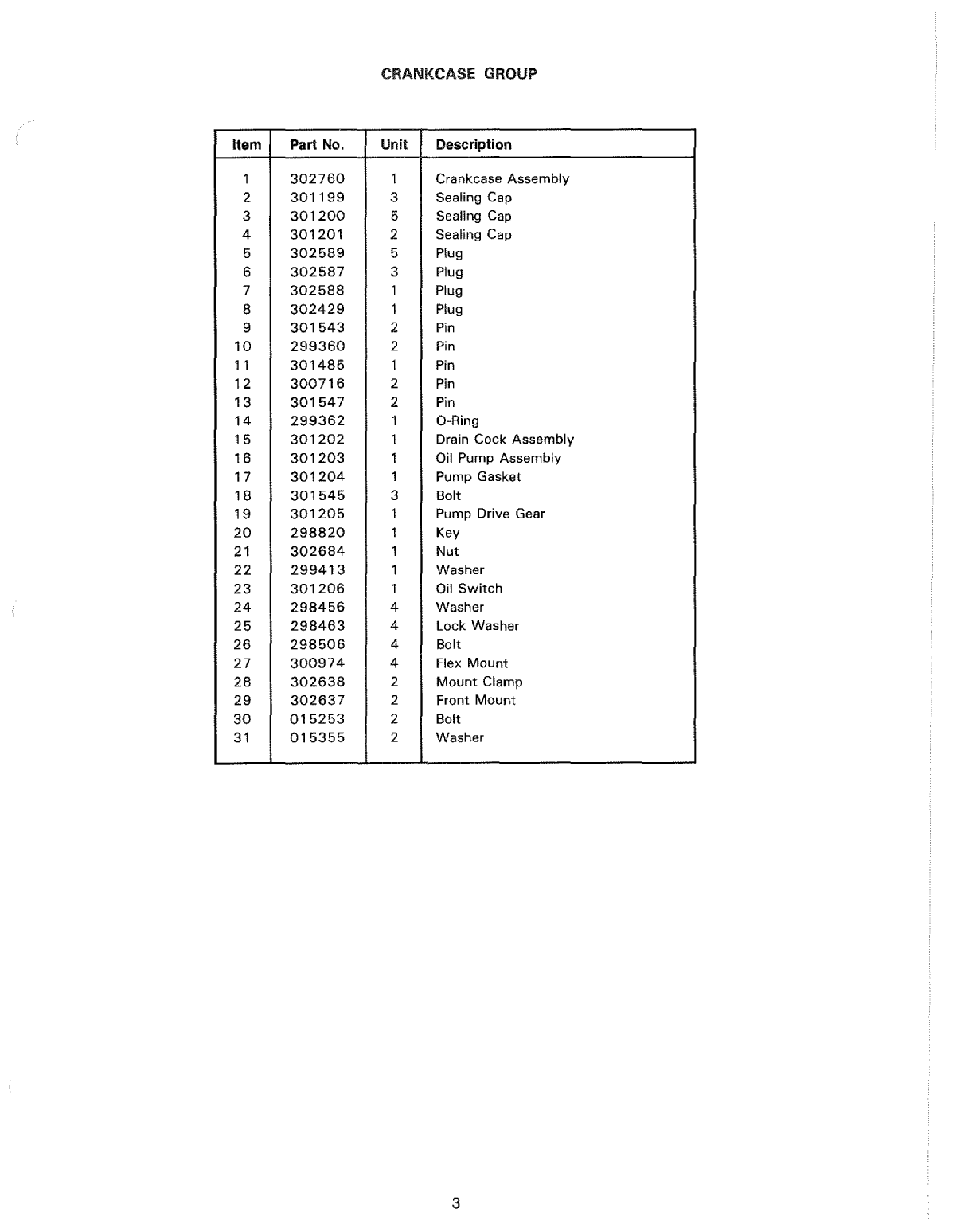 200141 M3 20 Parts Manual