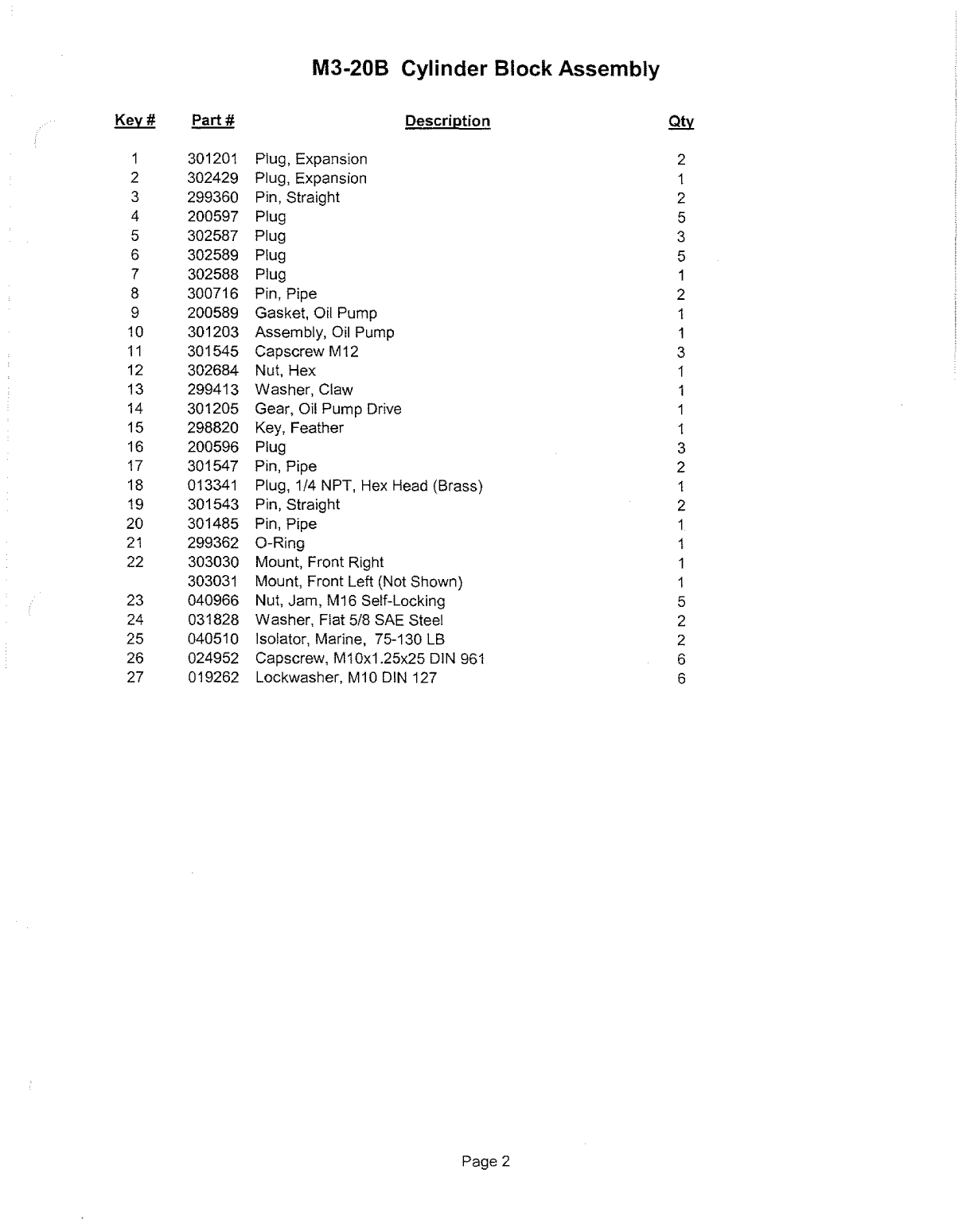 Universal Diesel M3 20b Parts Manual