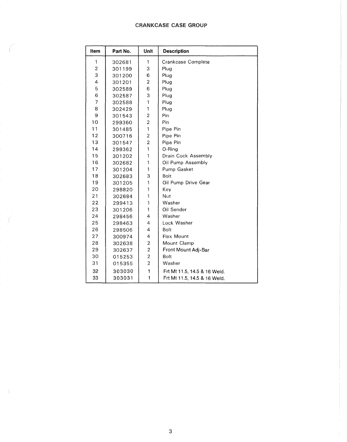 Universal Diesel M4 30 Parts Manual